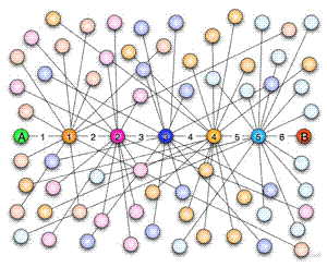 [6%2520grados%2520de%2520separacion%255B2%255D.gif]