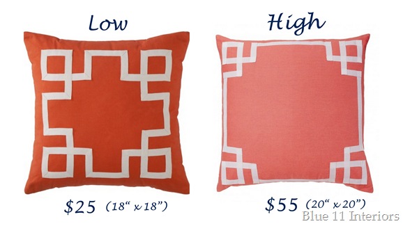 High Low with Prices