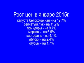 Рост цен в январе