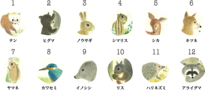 Linnet Store 立体卓上カレンダー15 森といきもの