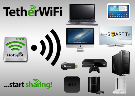 Tether WiFi Hotspot one click - screenshot thumbnail