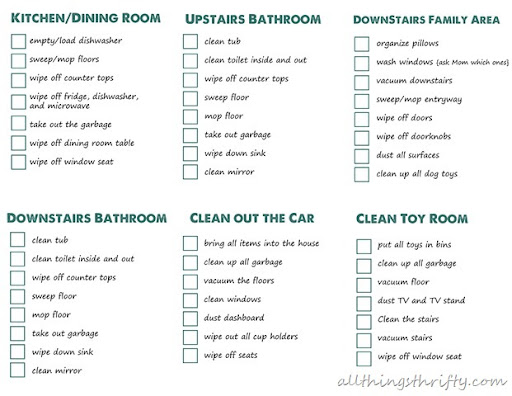 how to make a spinning chore chart out of an ikea lazy susan all chores list chart