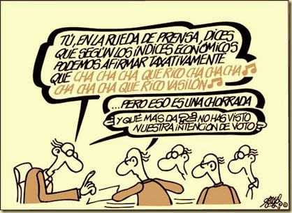 Forges