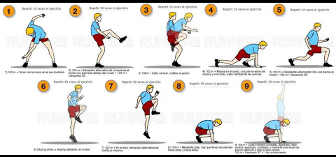 Entrenamiento mejorar tecnica de carrera
