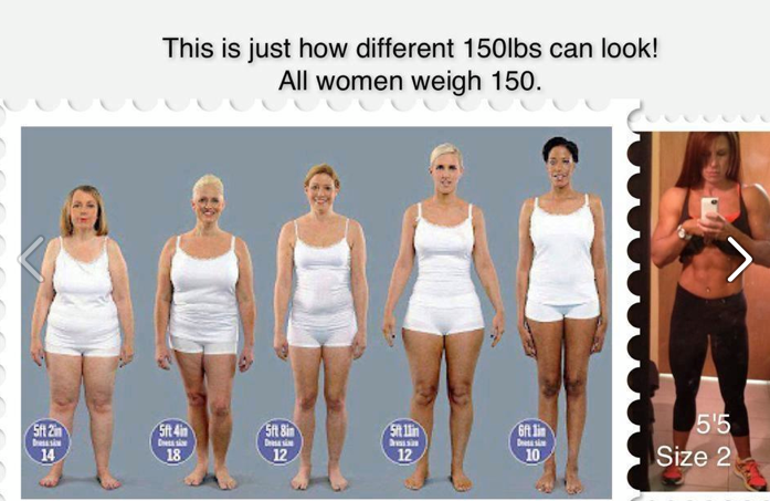 The Race That Never Ends Weight Is Just A Number Don t Let It Define You