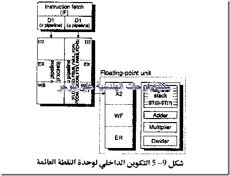 PC hardware course in arabic-20131213045623-00005_06