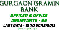 Gurgaon-Gramin-Bank