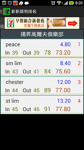 【免費運動App】高爾夫球隊記分免費版-APP點子