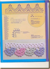 crochet edges