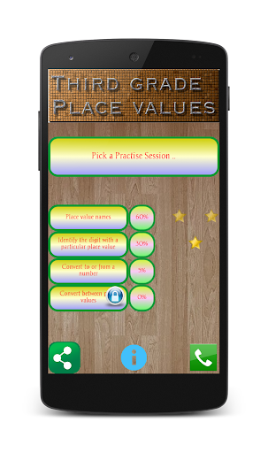 3rd Grade - Place Values