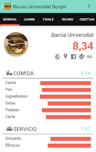 How to download Barcelona Best Burgers lastet apk for laptop