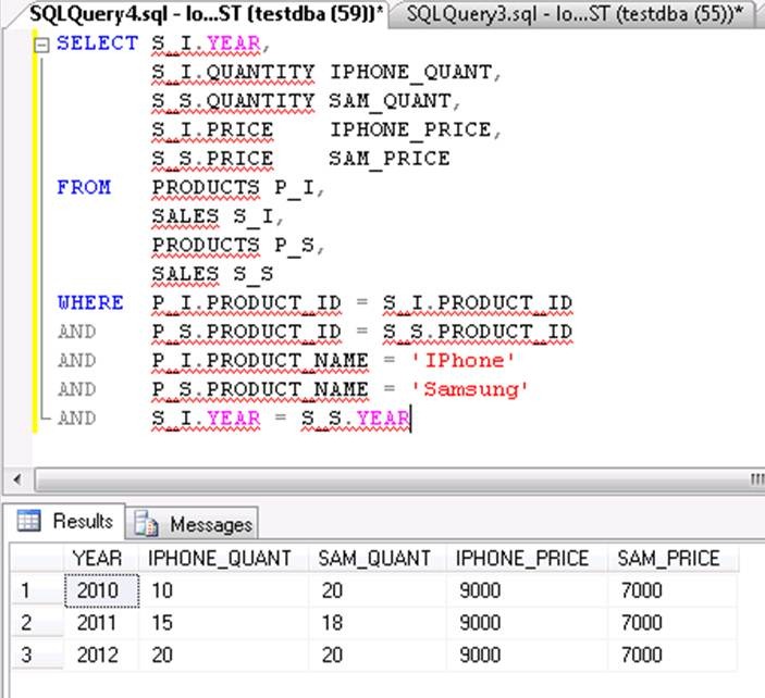 [compare-the-products-sales-each-year%255B1%255D.jpg]