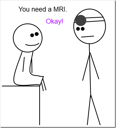 you need an MRI