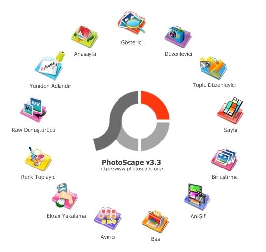 PhotoScape v3.6.5 Türkçe