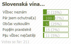 anketa_slovenska_vina