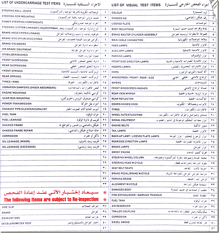 Saudi Arabia Car Insurance Companies List Saudi Arabia Car Insurance Companies List