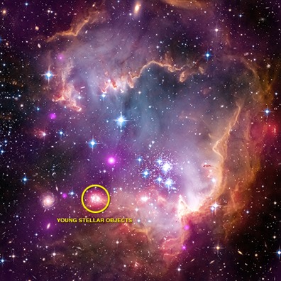 imagem composta da NGC 602 e jovens objetos estelares