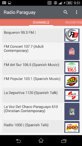 Paraguay Radios