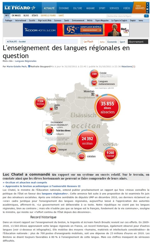 enseigner les langues de France LeFigaro 011111