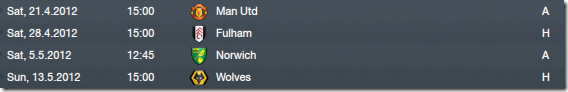 Four last fixtures in the first season