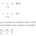 Ley De Proporciones Recíprocas – Estequiometría - Quimica | Quimica ...