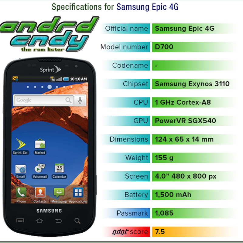 Samsung Epic 4G (D700) ROM List