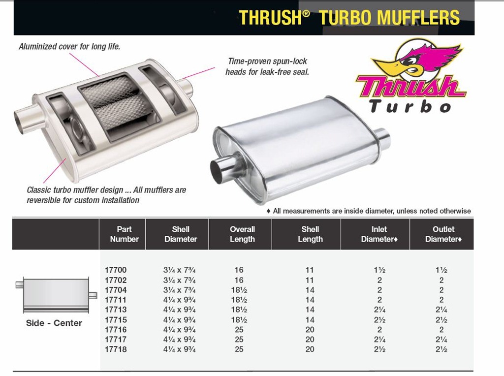 [thrush%255B3%255D.jpg]