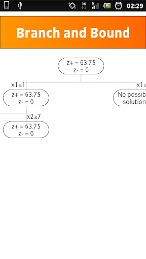 【免費教育App】Didactic Linear Programming-APP點子