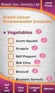 Lastest Breast Cancer Grocery List APK