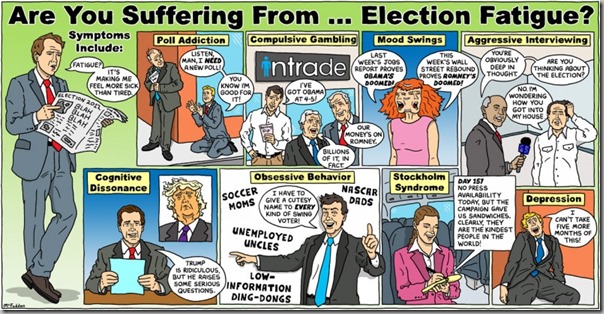 Election fatigue