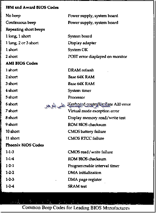 PC hardware course in arabic-20131213050636-00018_03