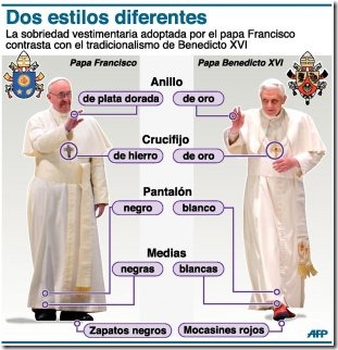humor papa francisco (9) humor papa francisco (9)