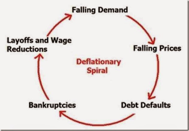deflation-6-5