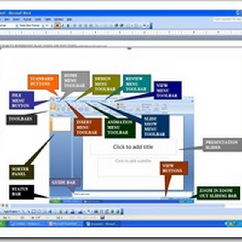 microsoft office powerpoint parts use and functions combinebasic