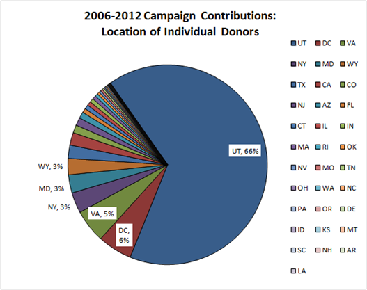 2006-2012 Campaign Contributions for Jim Matheson: Location of Individual Donors