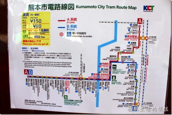熊本的市內鐵軌電車有兩條路線，可以任意搭乘，乘坐方式跟台北公車差不多。