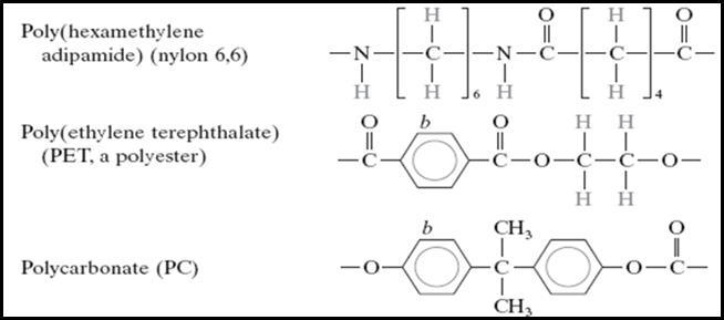 Example of Thermosets polymers and monomers