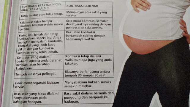Bagaimana Rasa Sakit Kontraksi ?, Kontraksi, Braxton Hicks, Ibu Hamil, ESP, B Complex Bagaimana Rasa Sakit Kontraksi ?, Kontraksi, Braxton Hicks, Ibu Hamil, ESP, B Complex