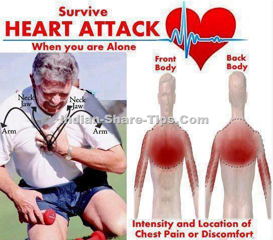 Survive heart attack when you are alone