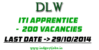 [DLW-ITI-Apprentice%255B3%255D.png]