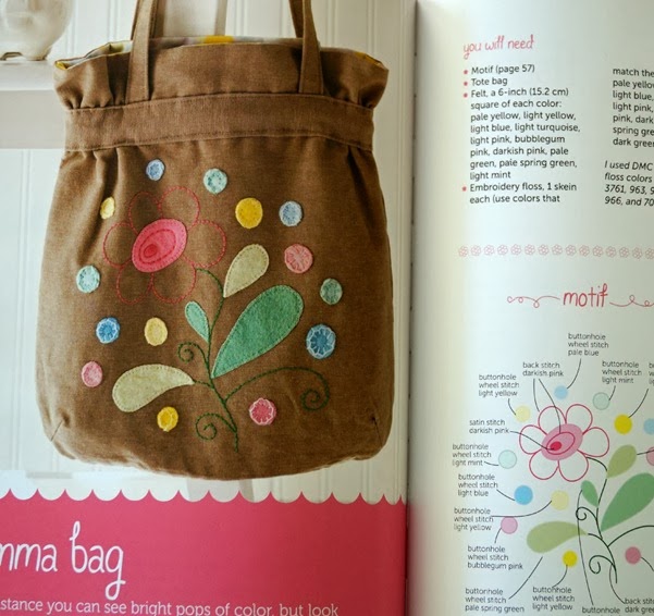Stitched Blooms  Blomma Bag