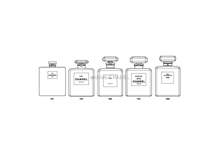 Evolution design flacon N-¦5 Evolution design flacon N-¦5