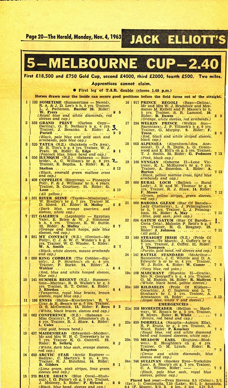 cup field 1963