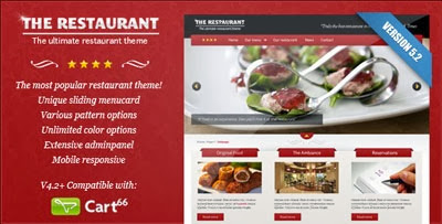 The Restaurant, theme premium de WordPress para eCommerce
