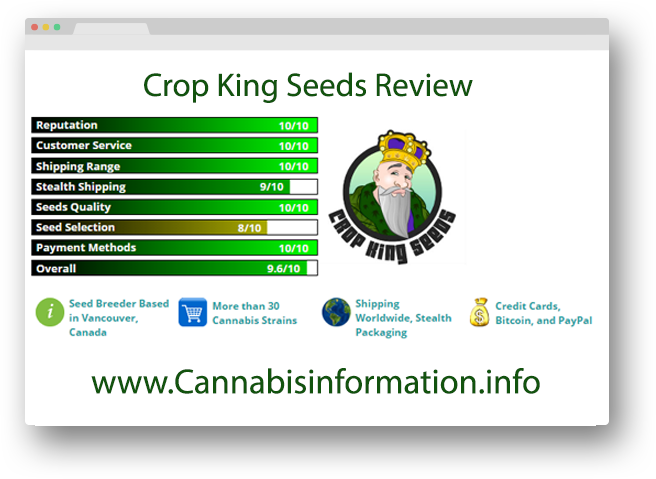 Crop King Seeds Shopping Experience