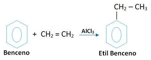 etilbenceno