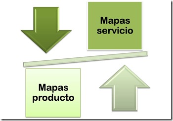 Mapas servicio mapas producto