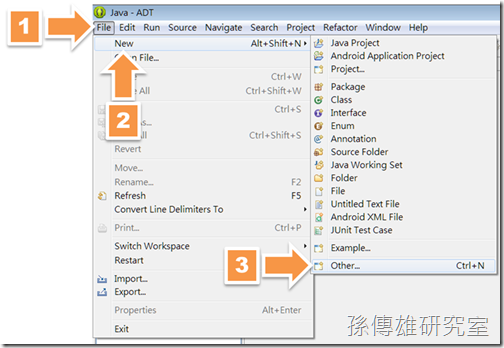 Android SDK Android SDK
