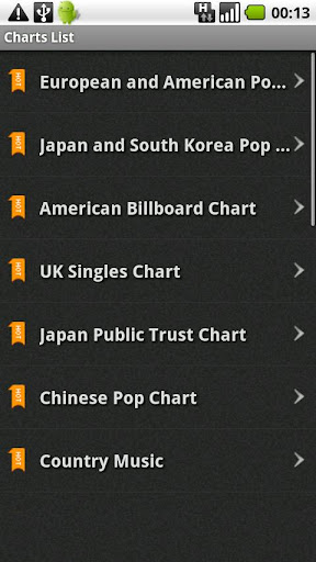 Music Download Professional v2.0.2
