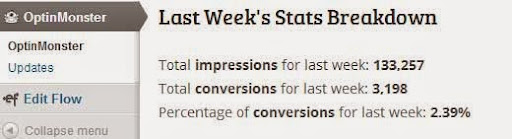 OptinMonster Stats